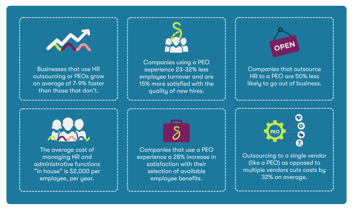 Infographic Rebrands